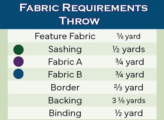 Niagara Park Quilt Pattern Bundle - PDF