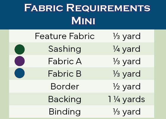 Niagara Park Quilt Pattern Bundle - PDF